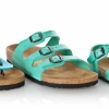 Birkenstock 2012 Collection